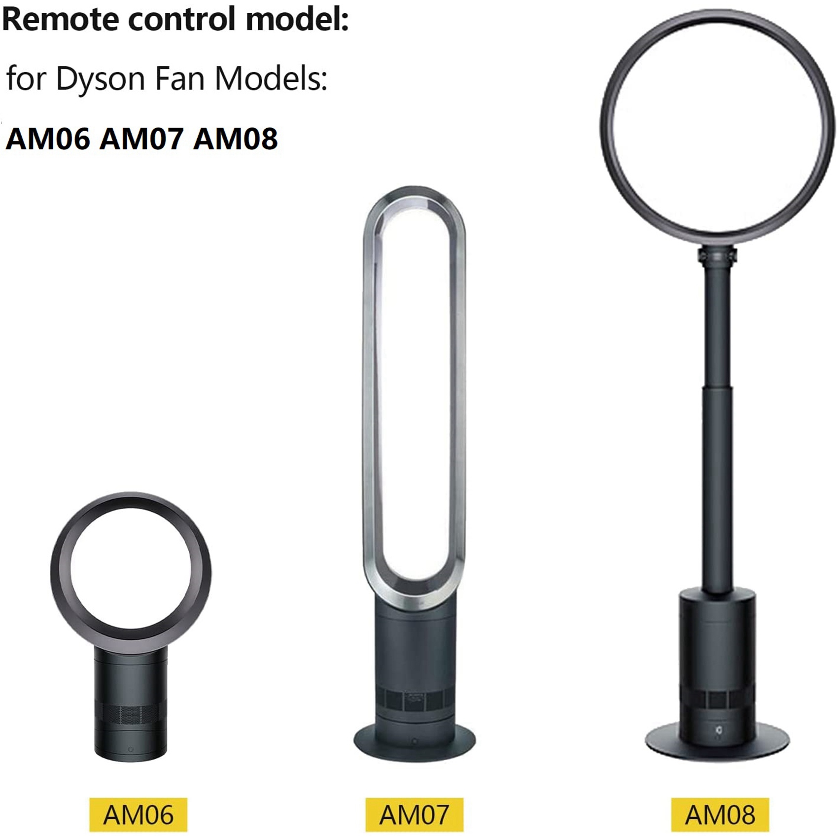 ダイソン加湿器暖房・冷却ファン用10 in 1リモコン DP - Dyson Fan Am07 のレビューと価格